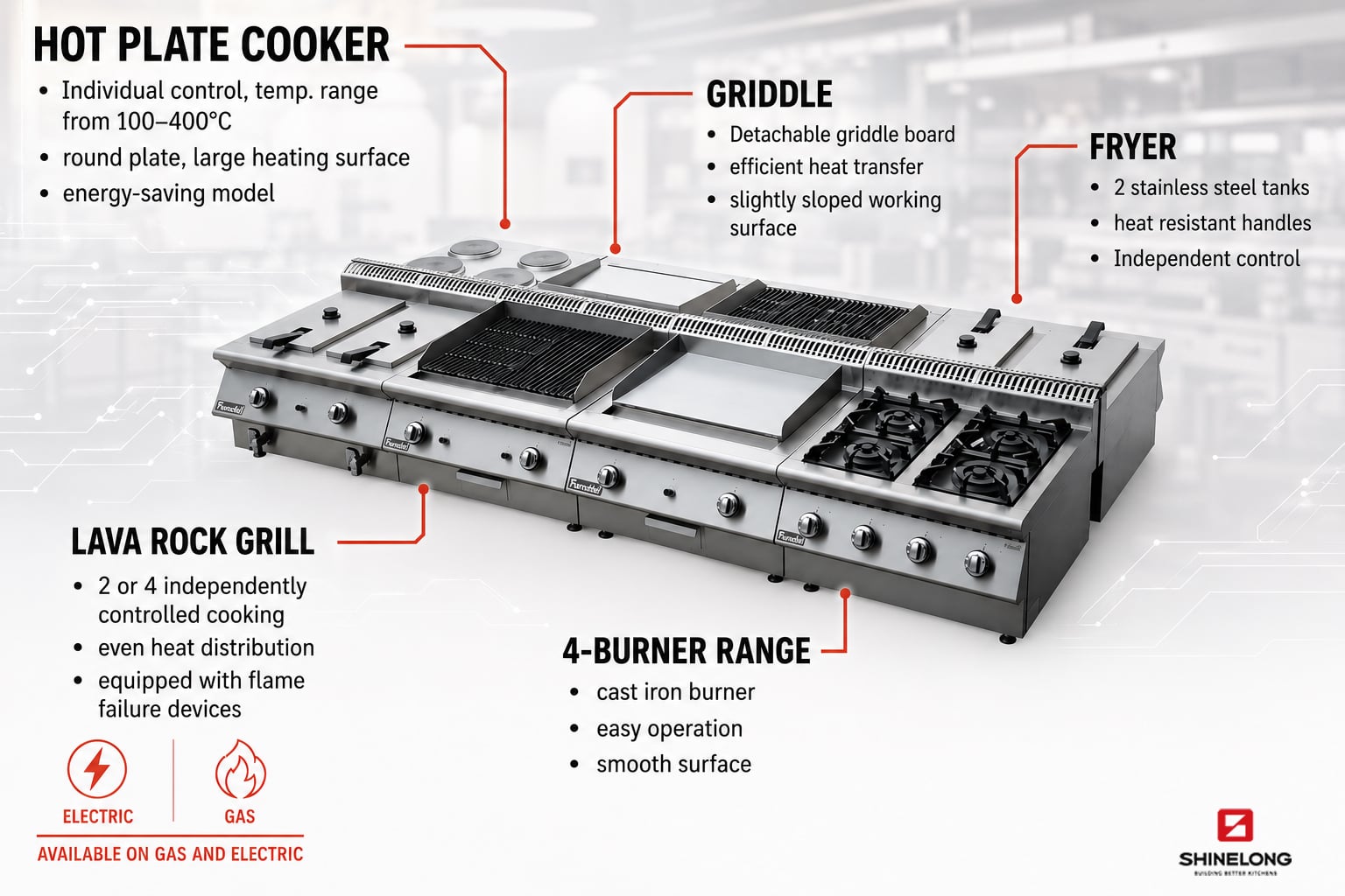 SHINELONG 800X countertop cooking series