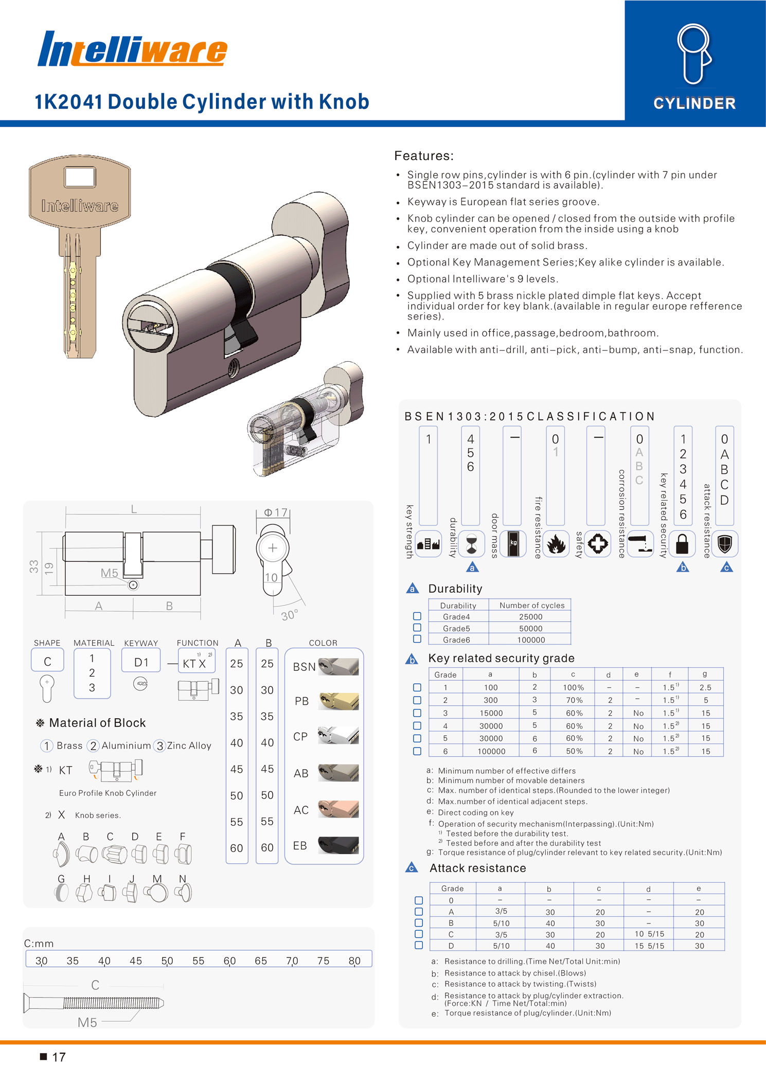  online catalogue 1-17