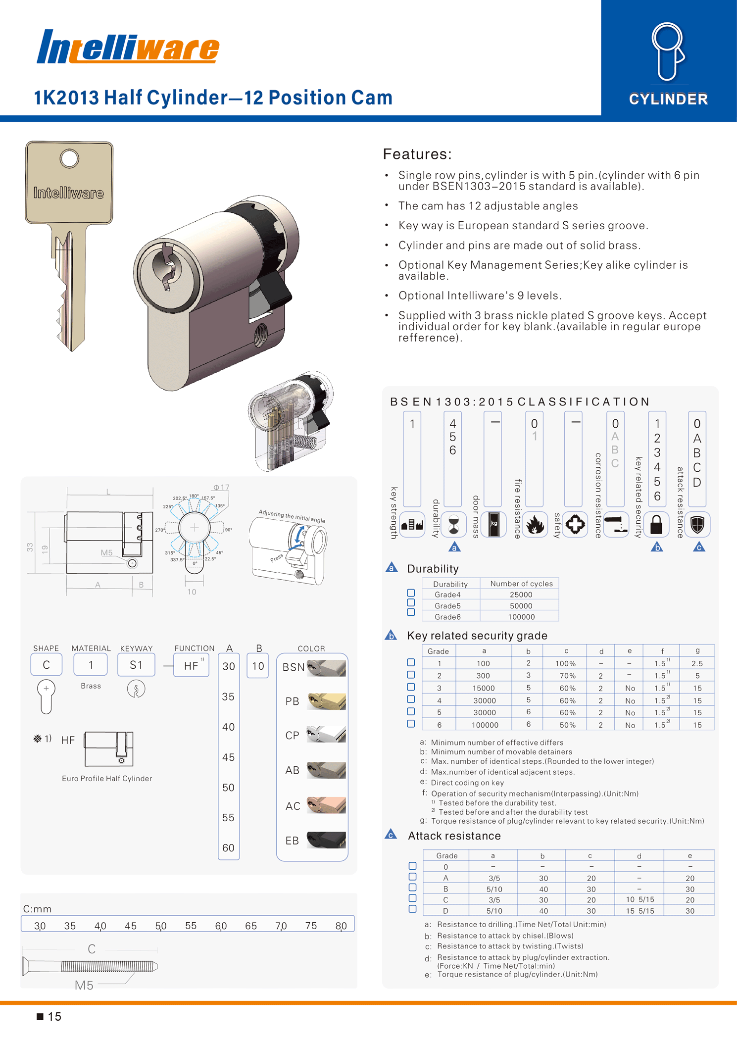  online catalogue 1-15