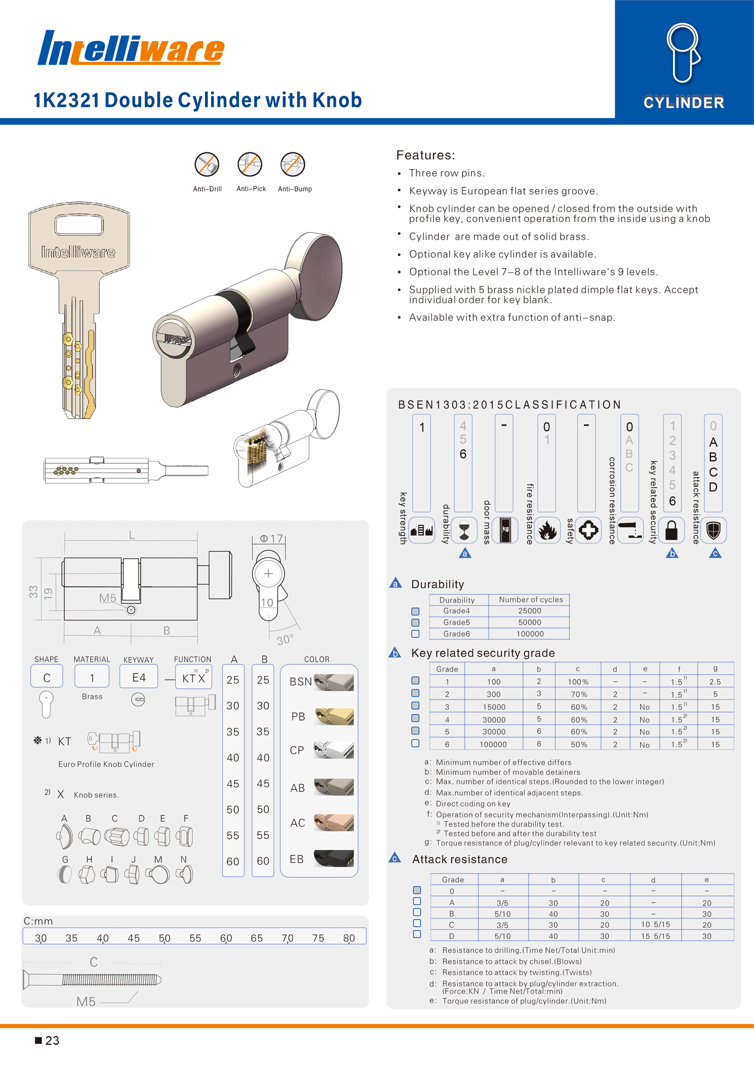  online catalogue 1-23