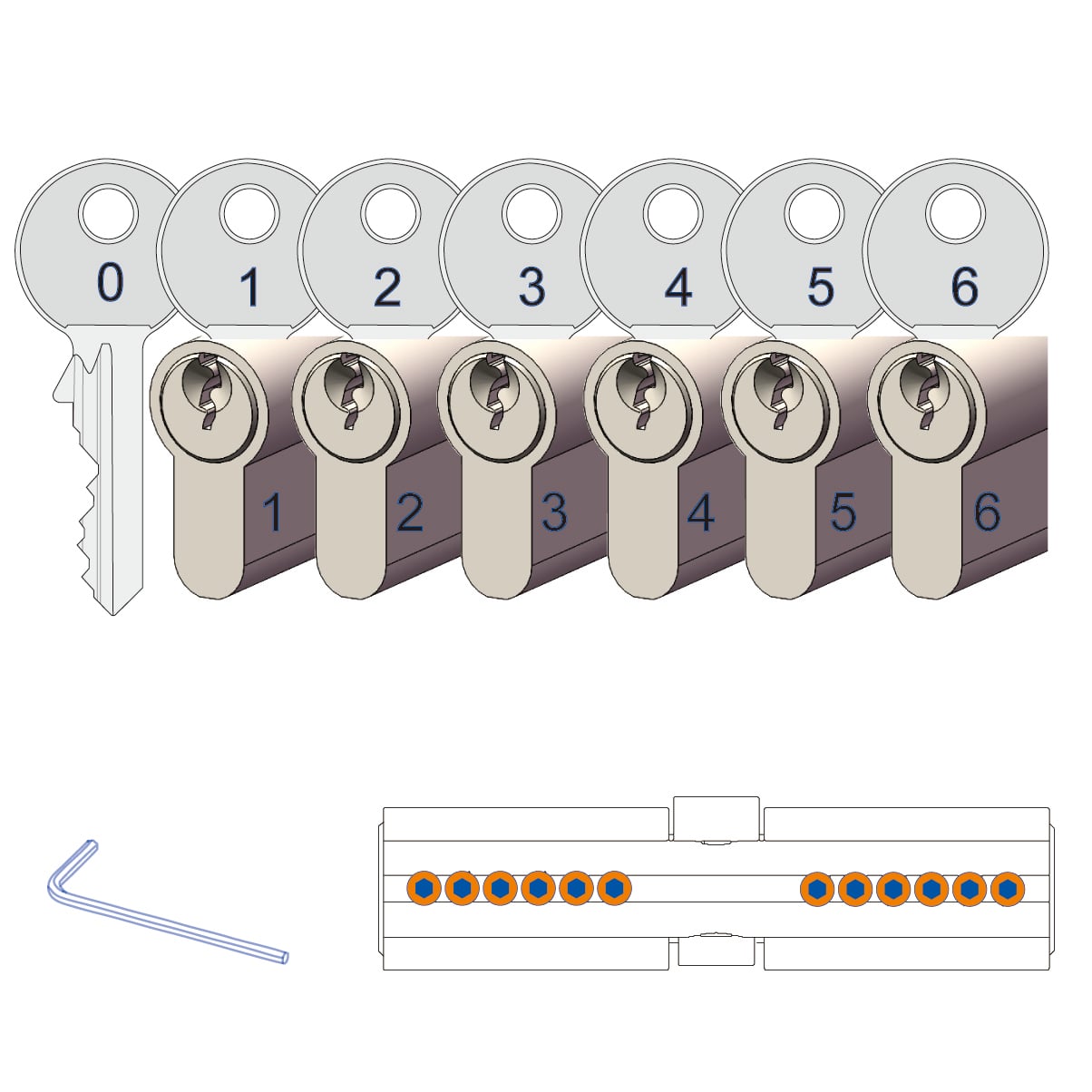 DIY Custom Key System