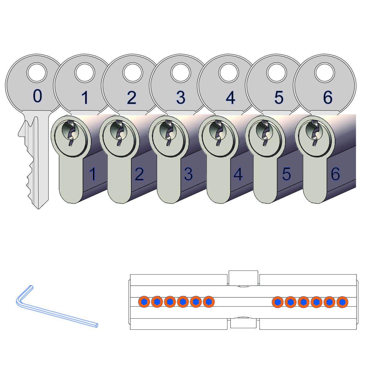 DIY Custom Key System