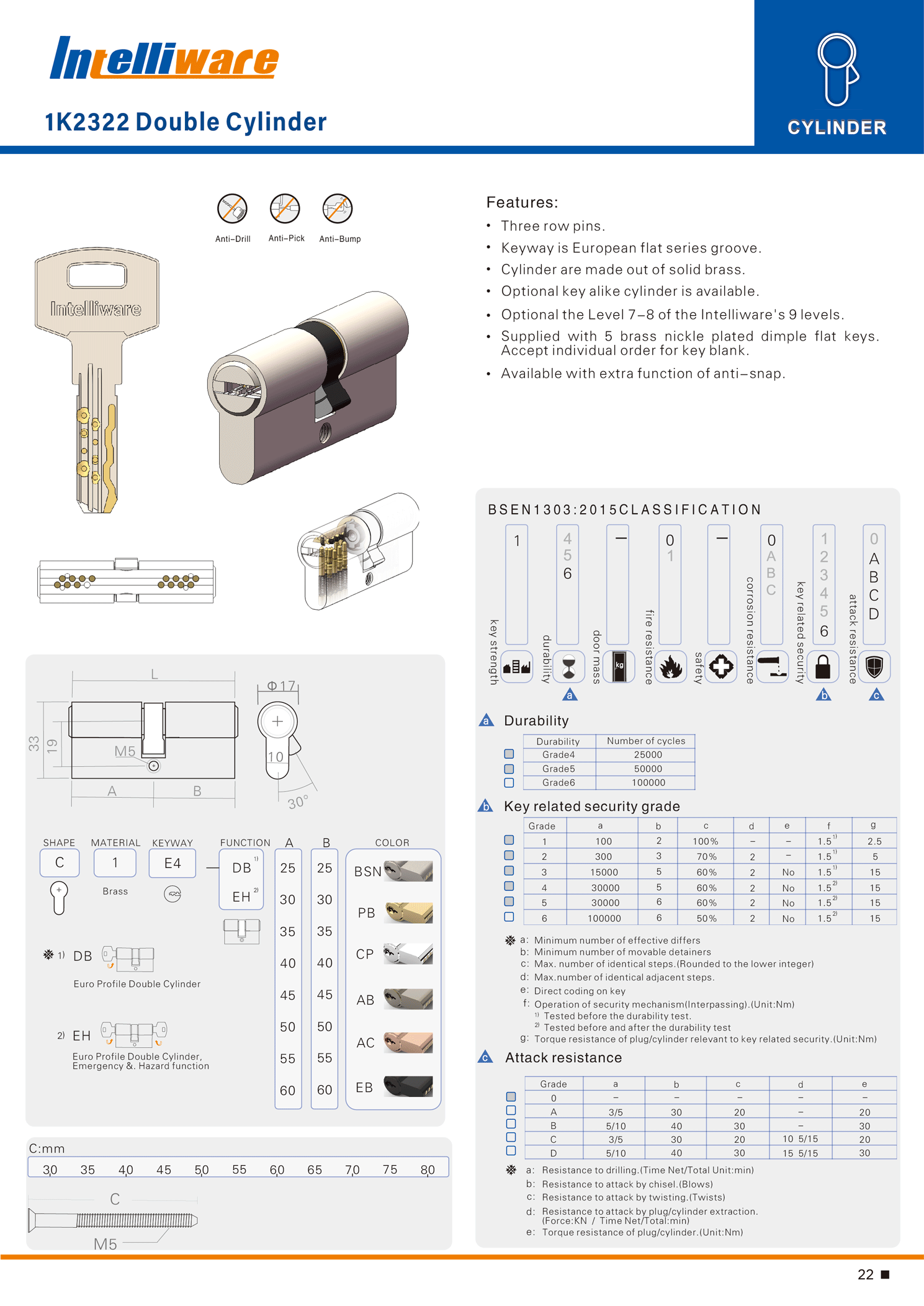  online catalogue 1-22