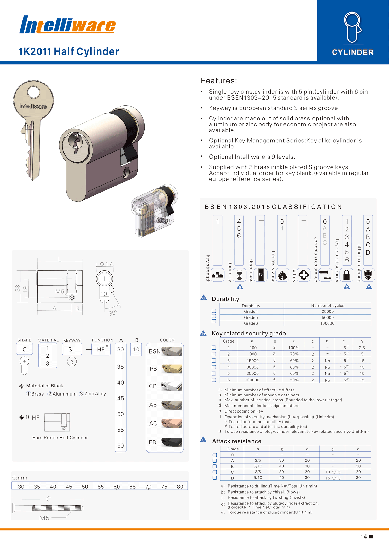  online catalogue 1-14