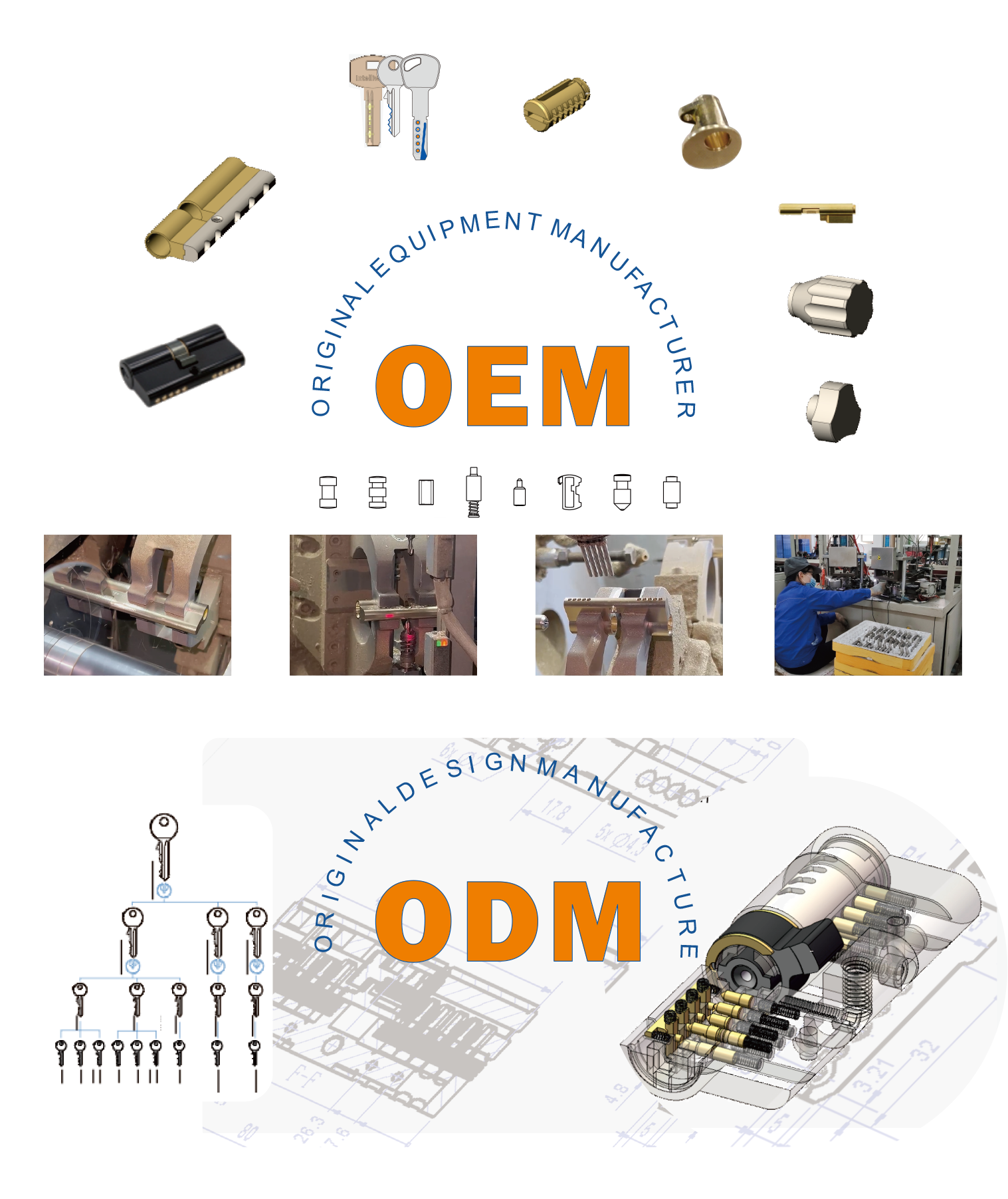 OEM & ODM