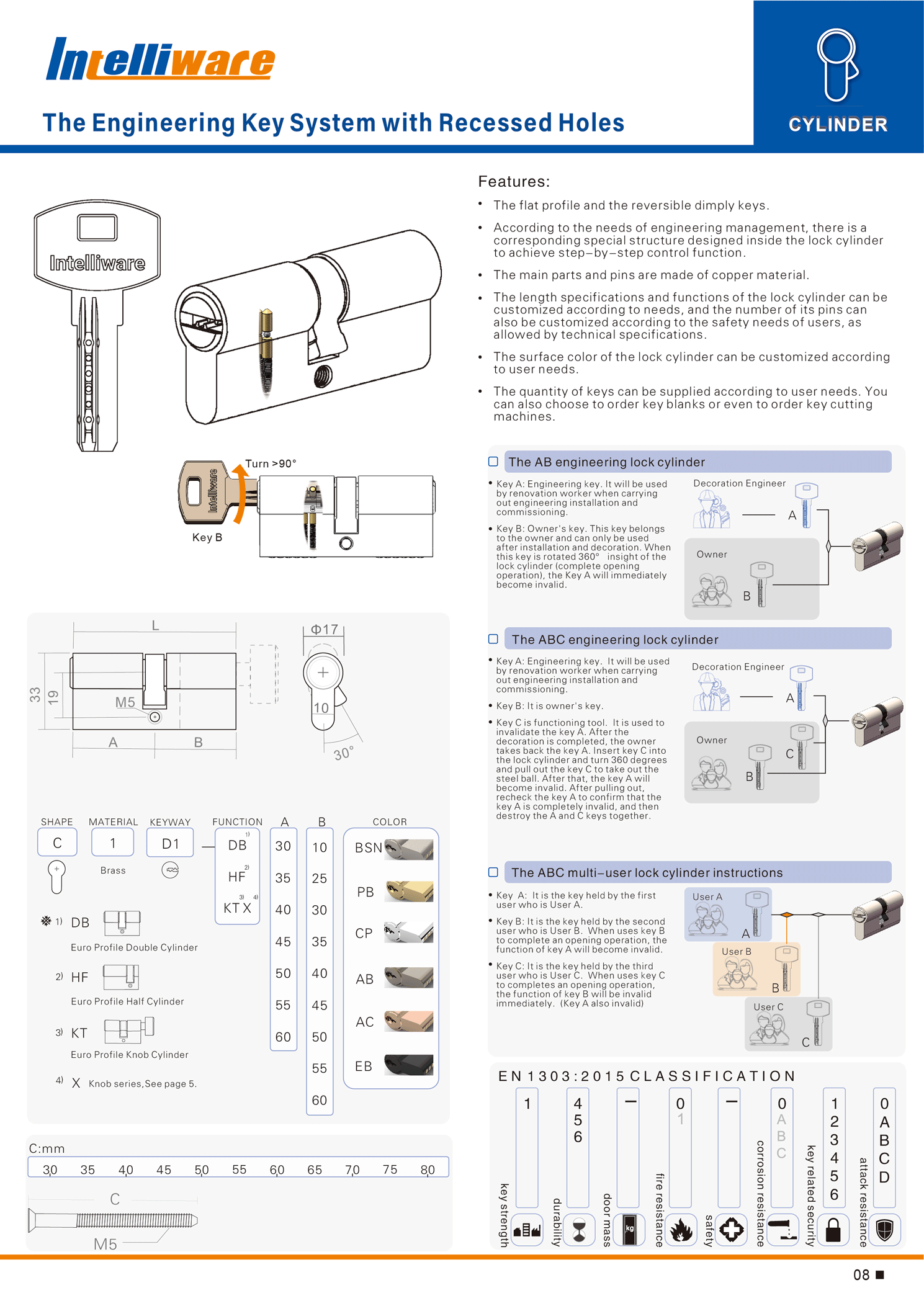  online catalogue 1-8