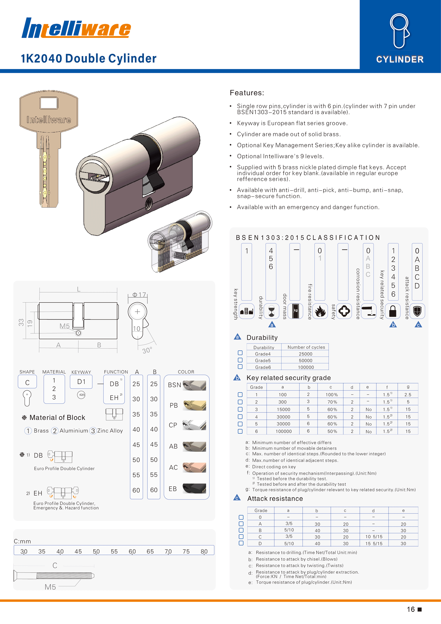  online catalogue 1-16