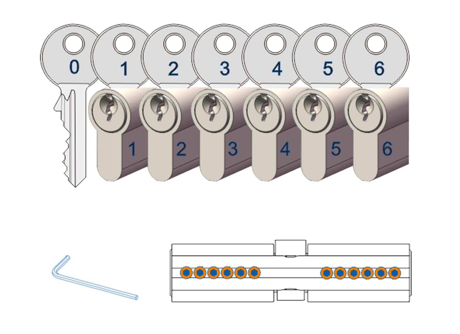 DIY lock cylinder
