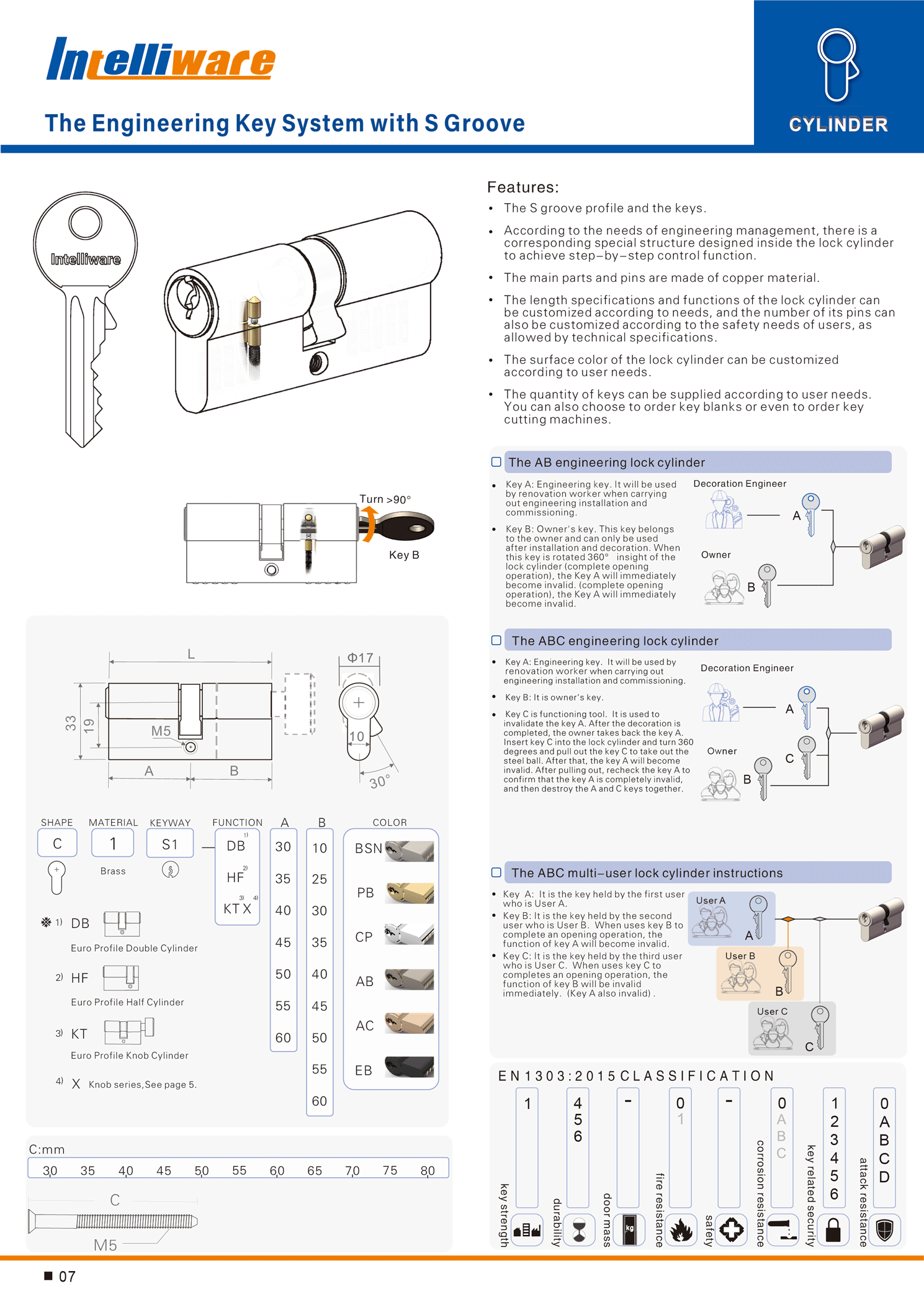  online catalogue 1-7