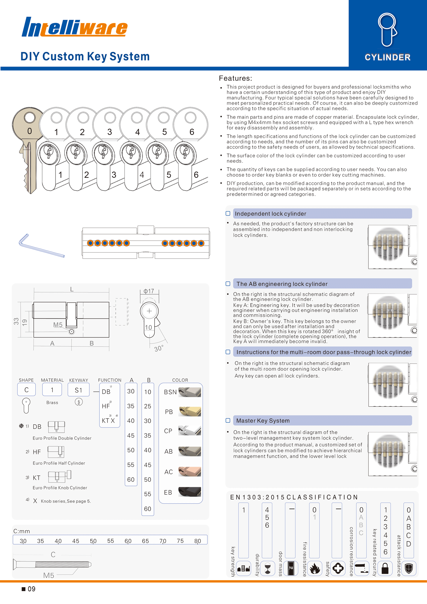  online catalogue 1-9