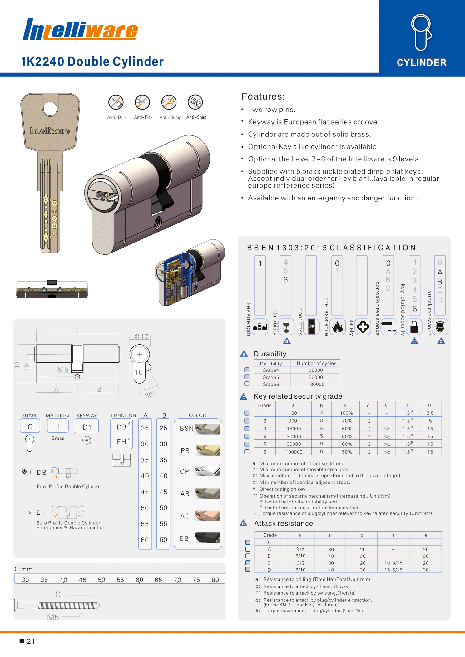  online catalogue 1-21