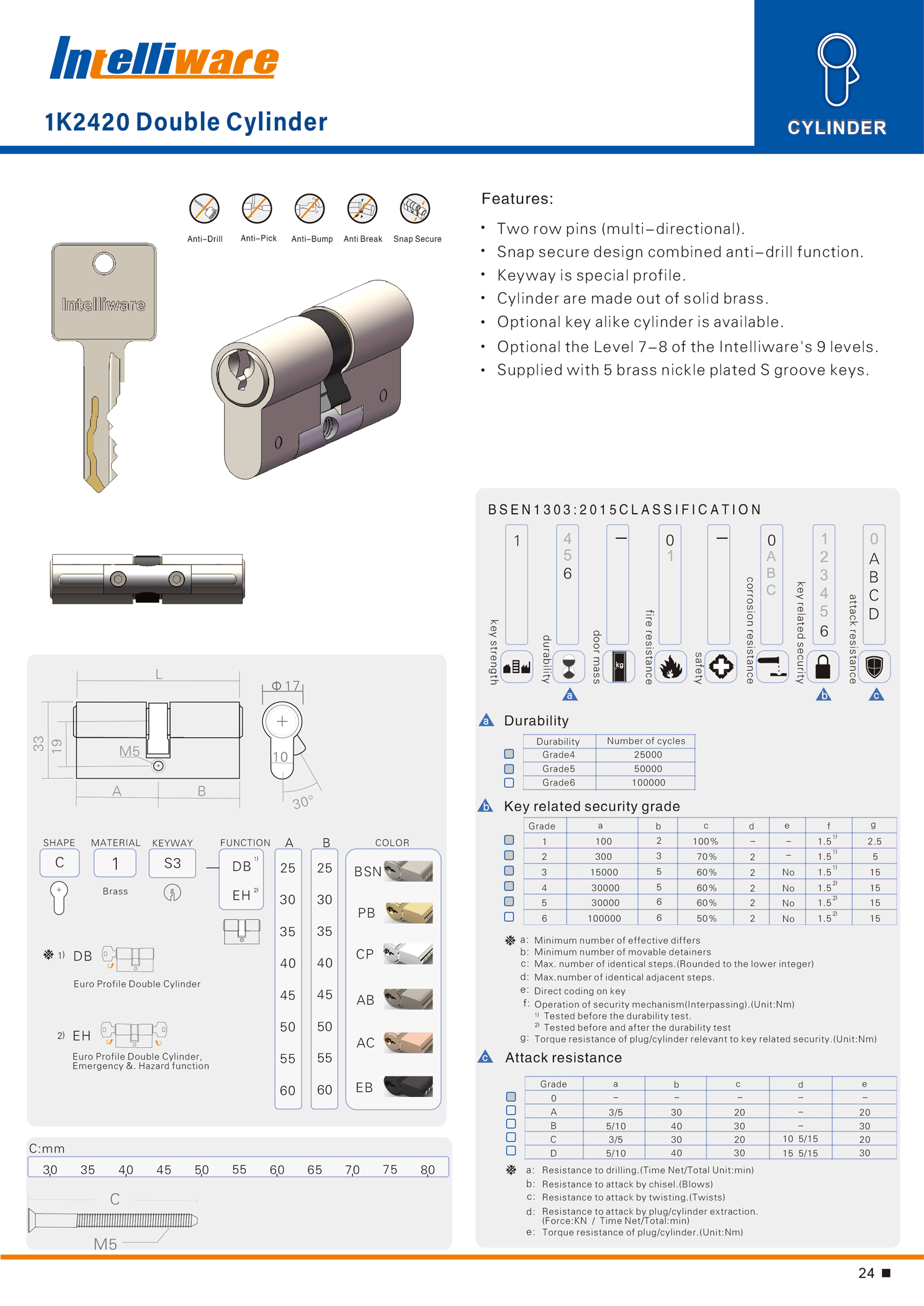  online catalogue 1-24