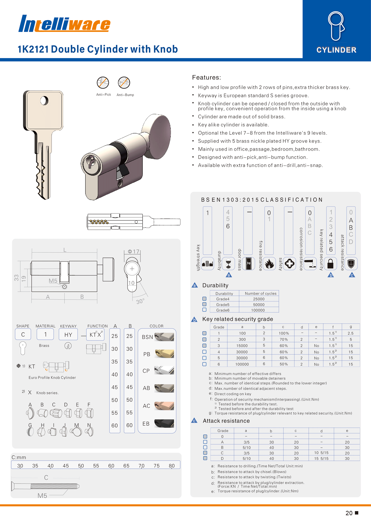  online catalogue 1-20