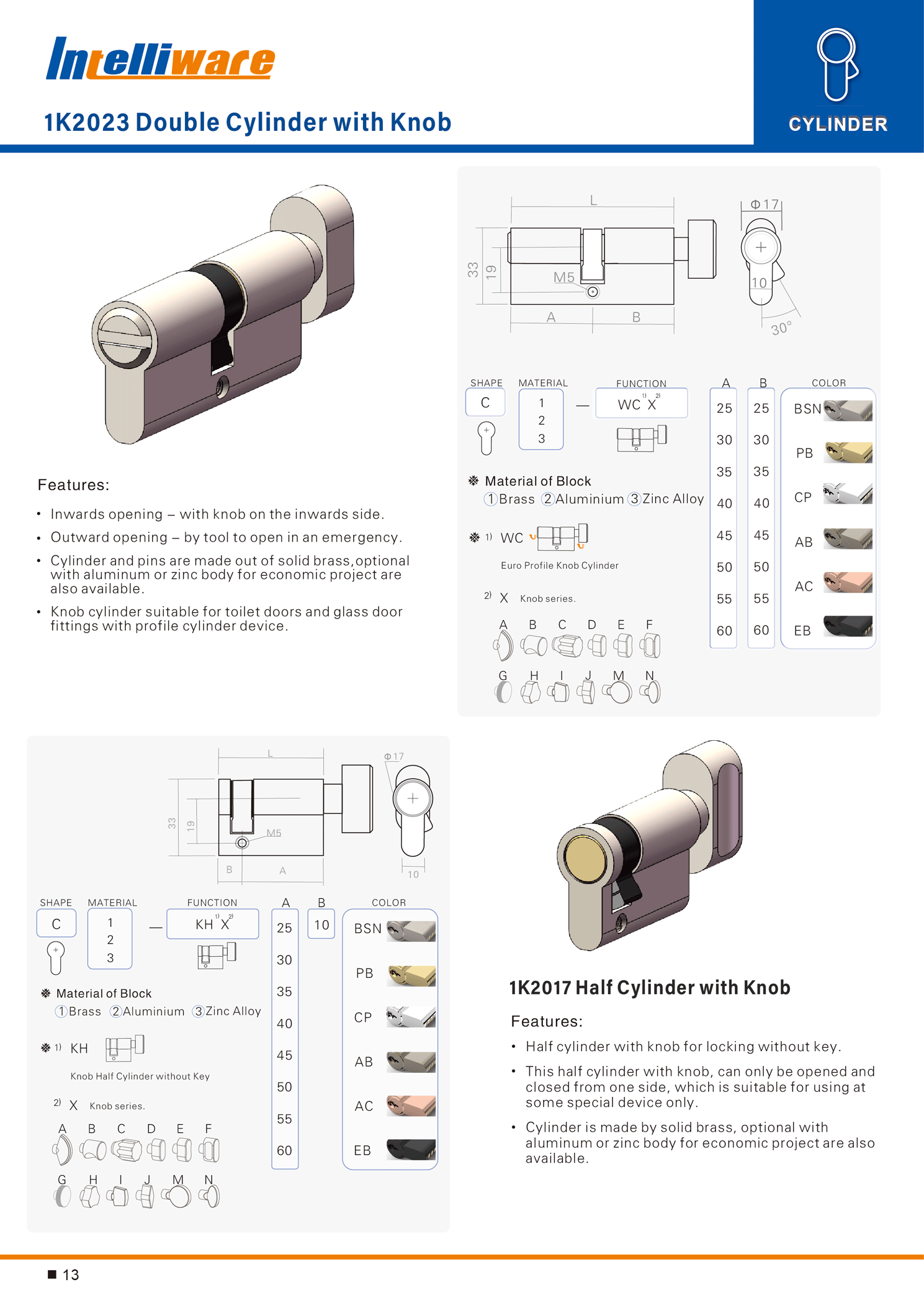  online catalogue 1-13