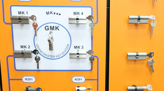In a master key system,a master key opens all the cylinders in the system