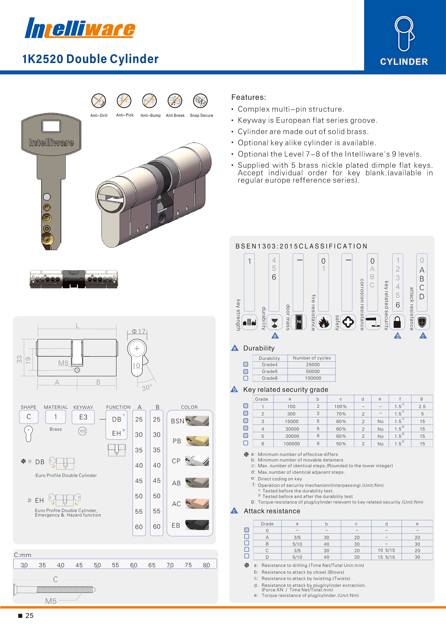  online catalogue 1-25