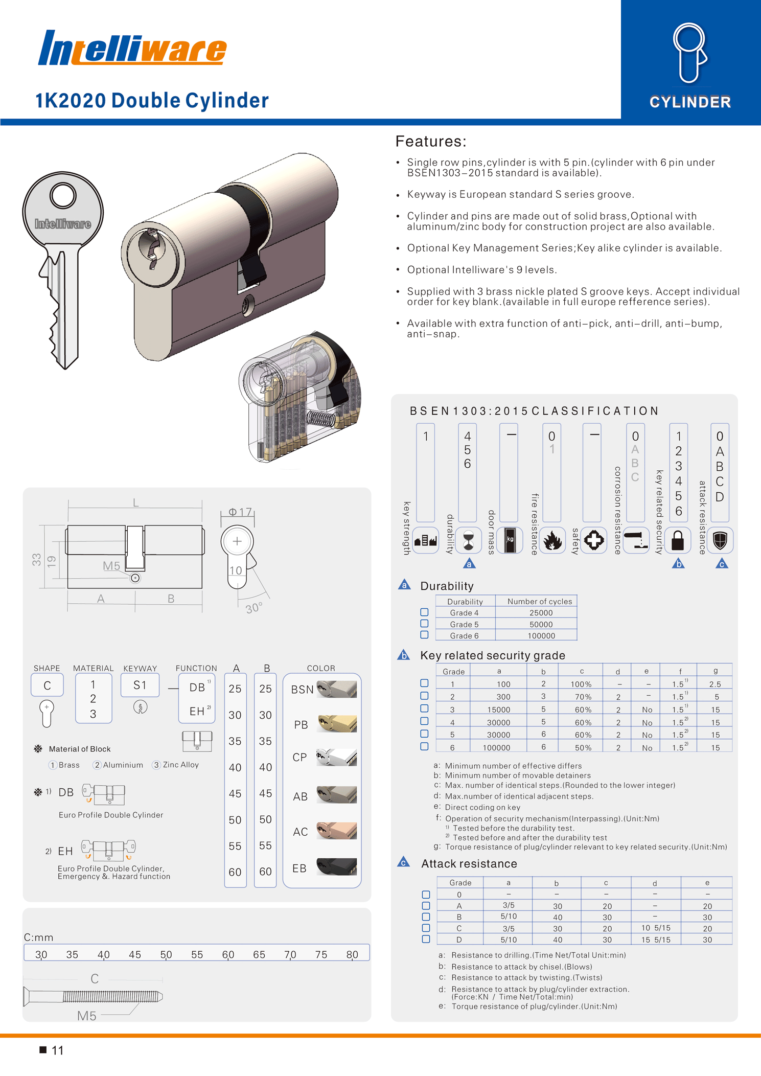  online catalogue 1-11