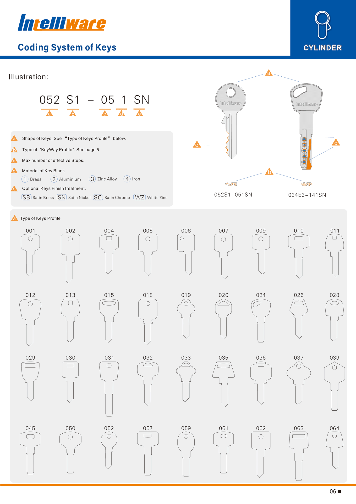  online catalogue 1-6