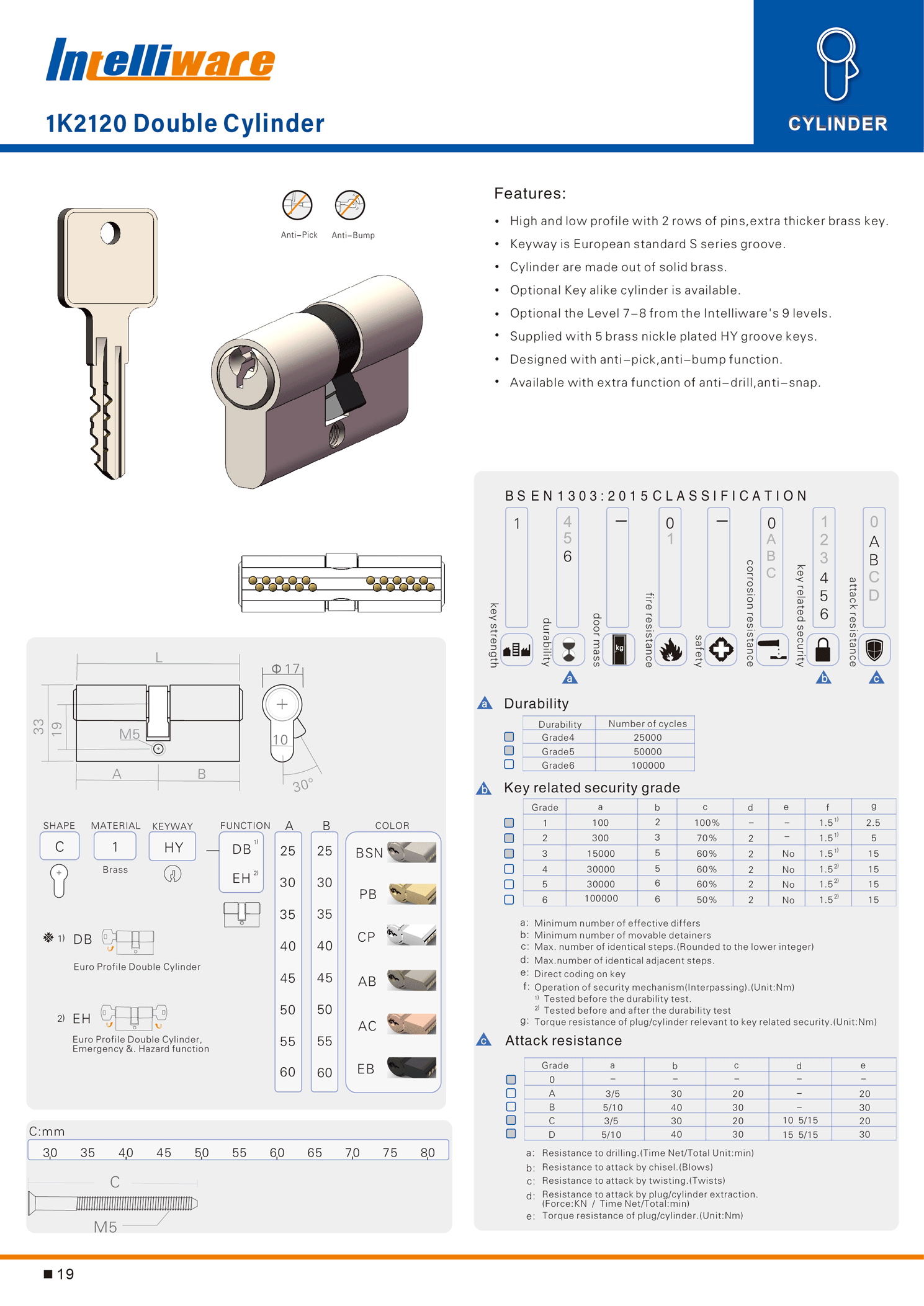  online catalogue 1-19