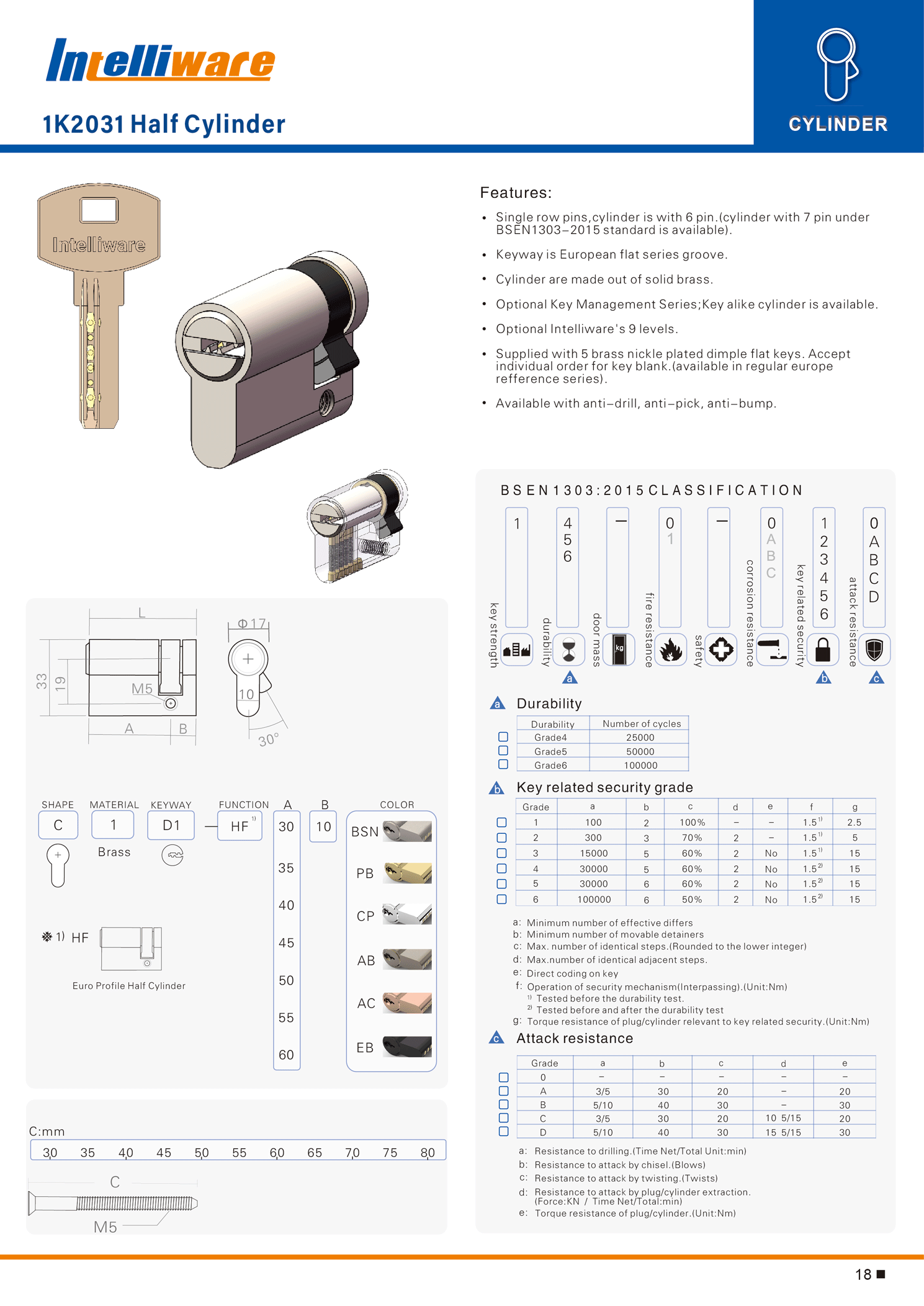  online catalogue 1-18