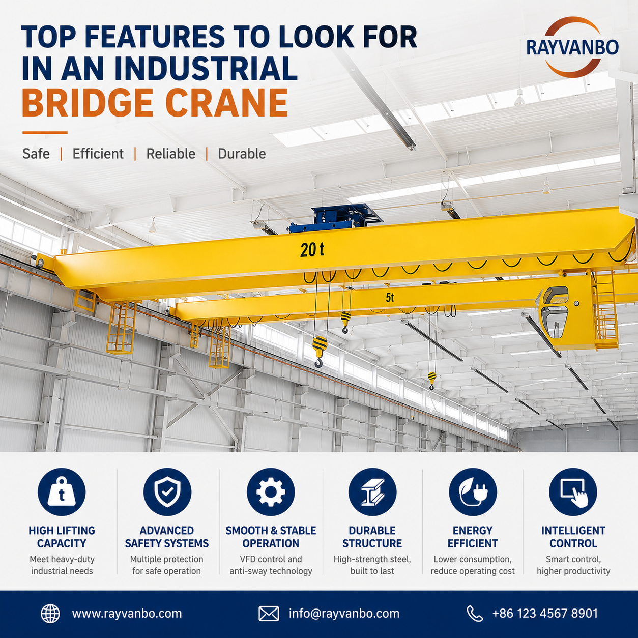 Top Features to Look for in an Industrial Overhead Crane