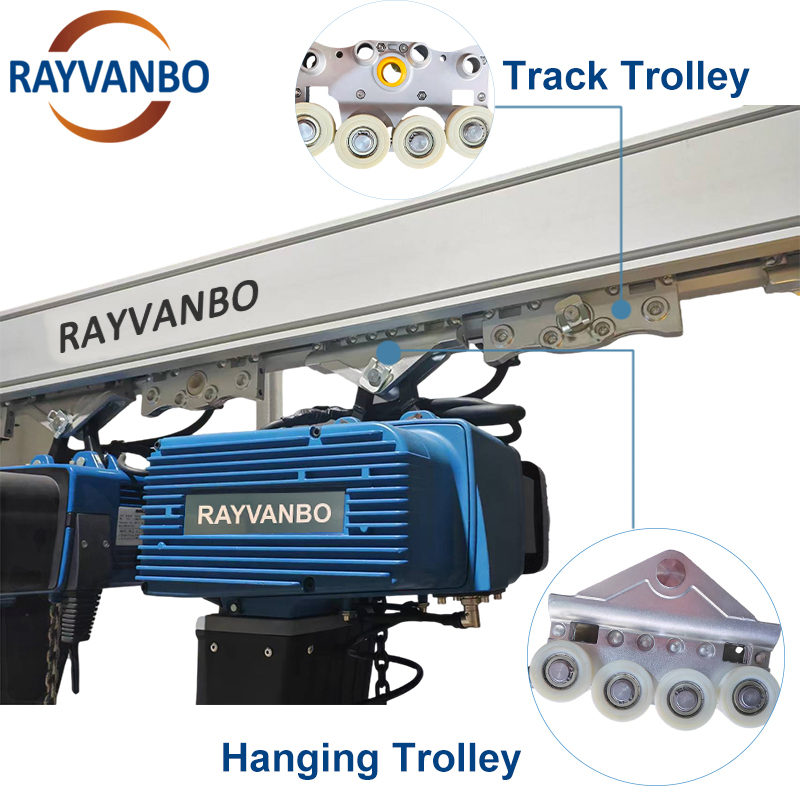Aluminum crane trolley-rayvanbo.jpg