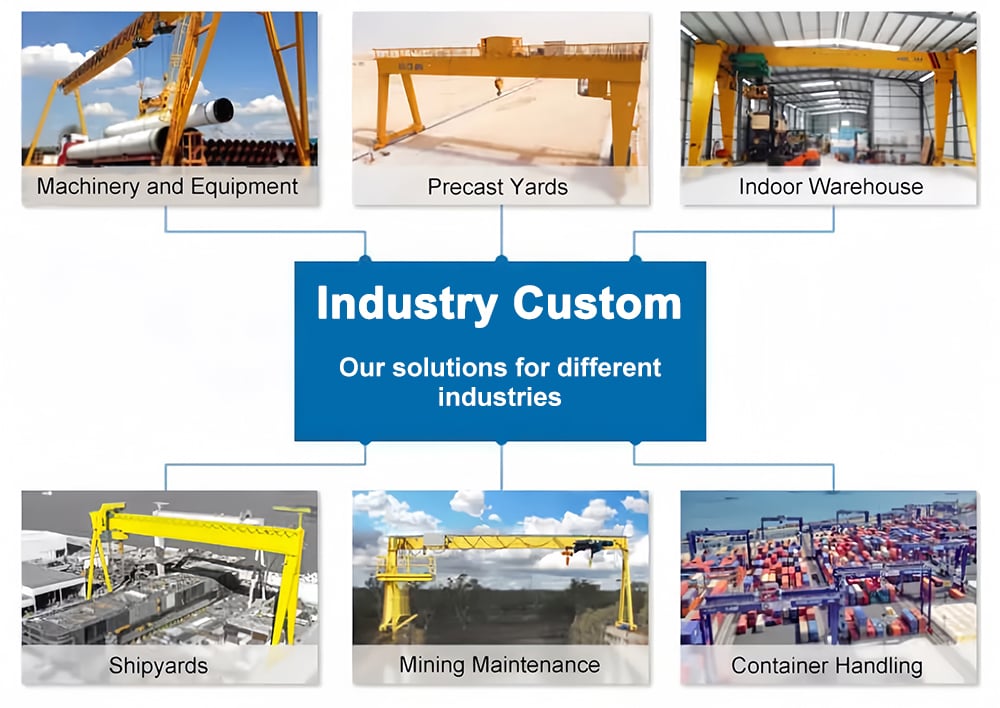 Gantry-crane-application-RAYVANBO-(1).jpg