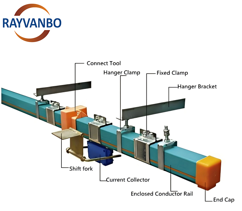 RAYVANBO busbar line.jpg