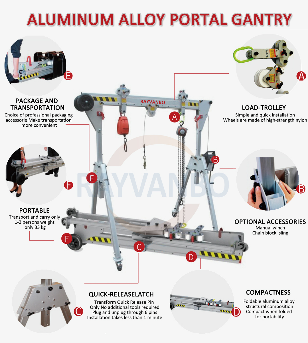 Aluminum-gantry-crane-details-Rayvanbo.jpg