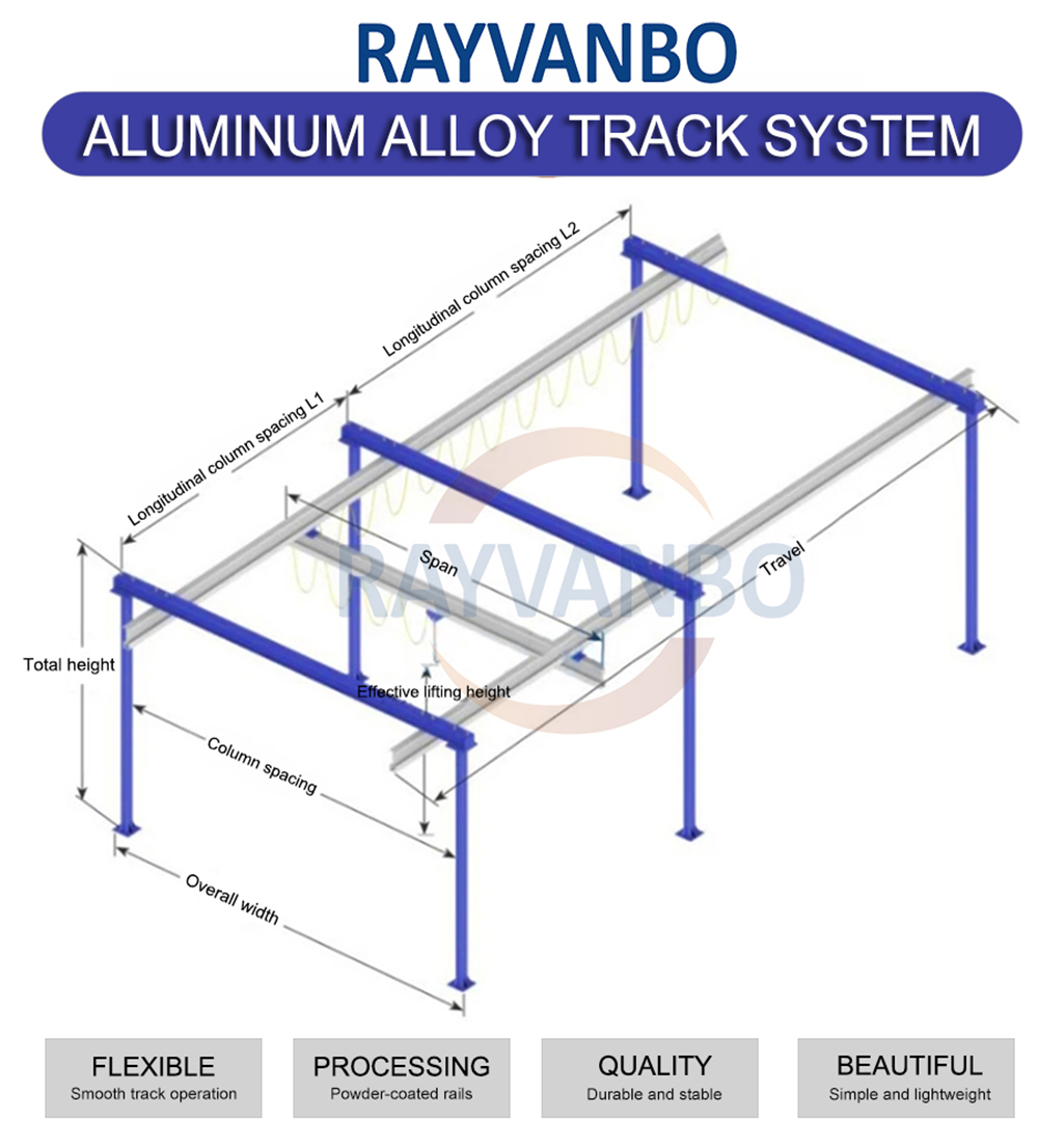 Aluminium-Crane-RAYVANBO(7).jpg
