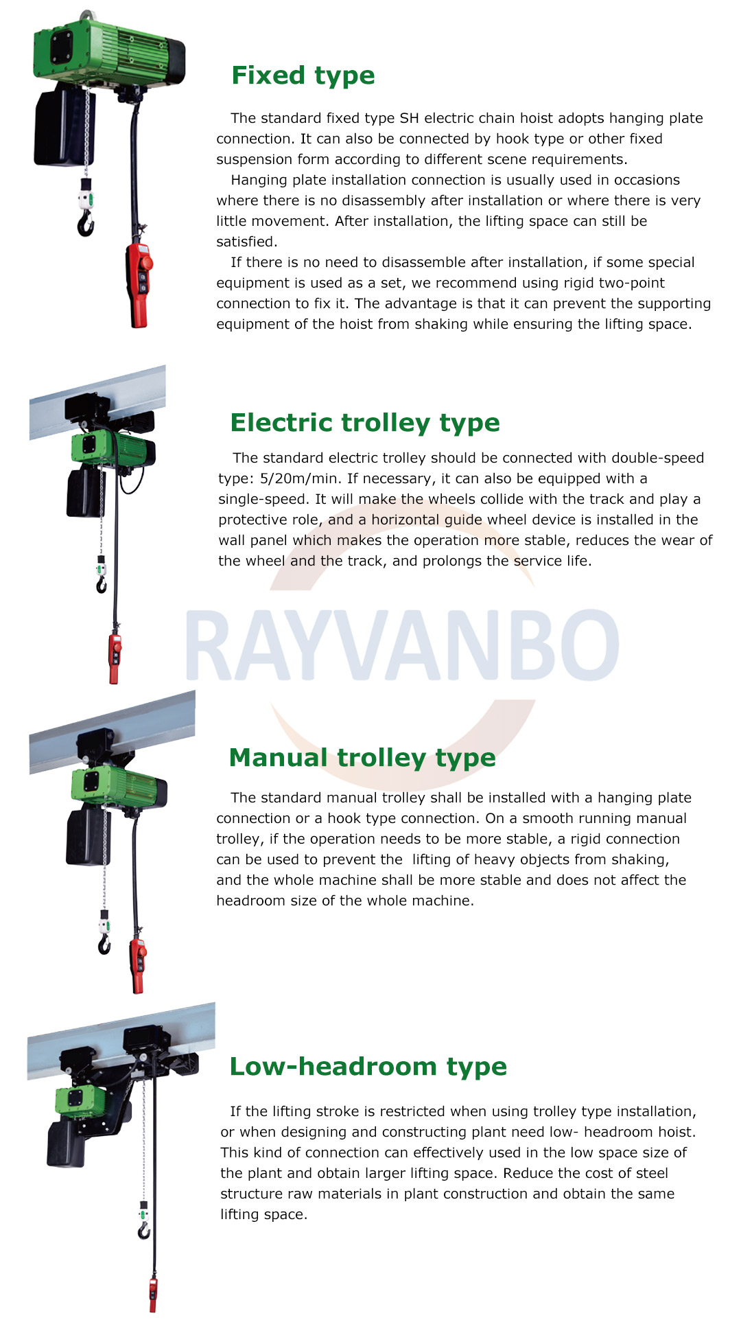 SH-electric-chain-hoist-details-Rayvanbo.jpg