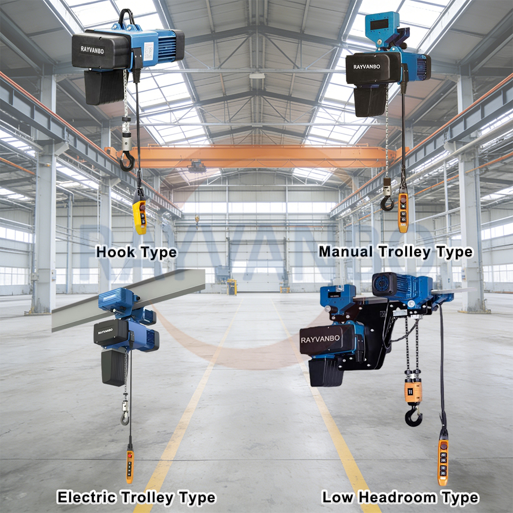 HH European Type Electric Chain Hoist