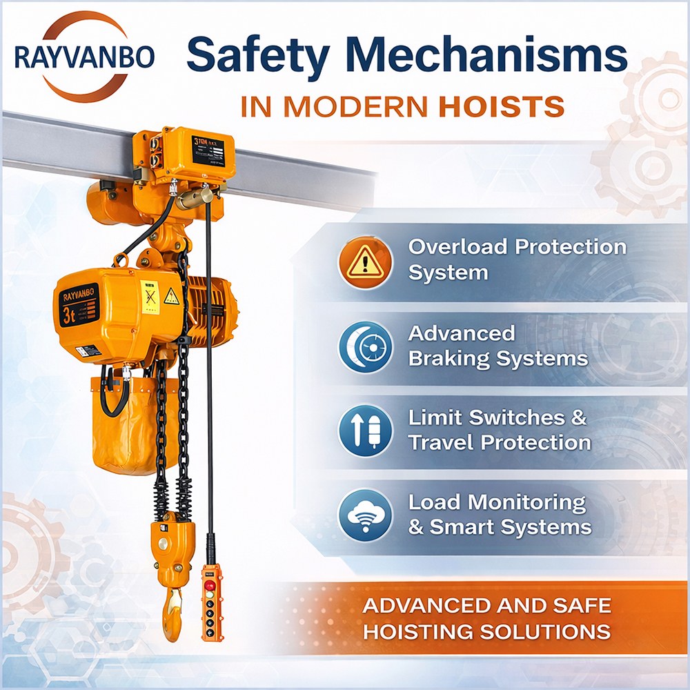 Safety Mechanisms in Modern Hoists