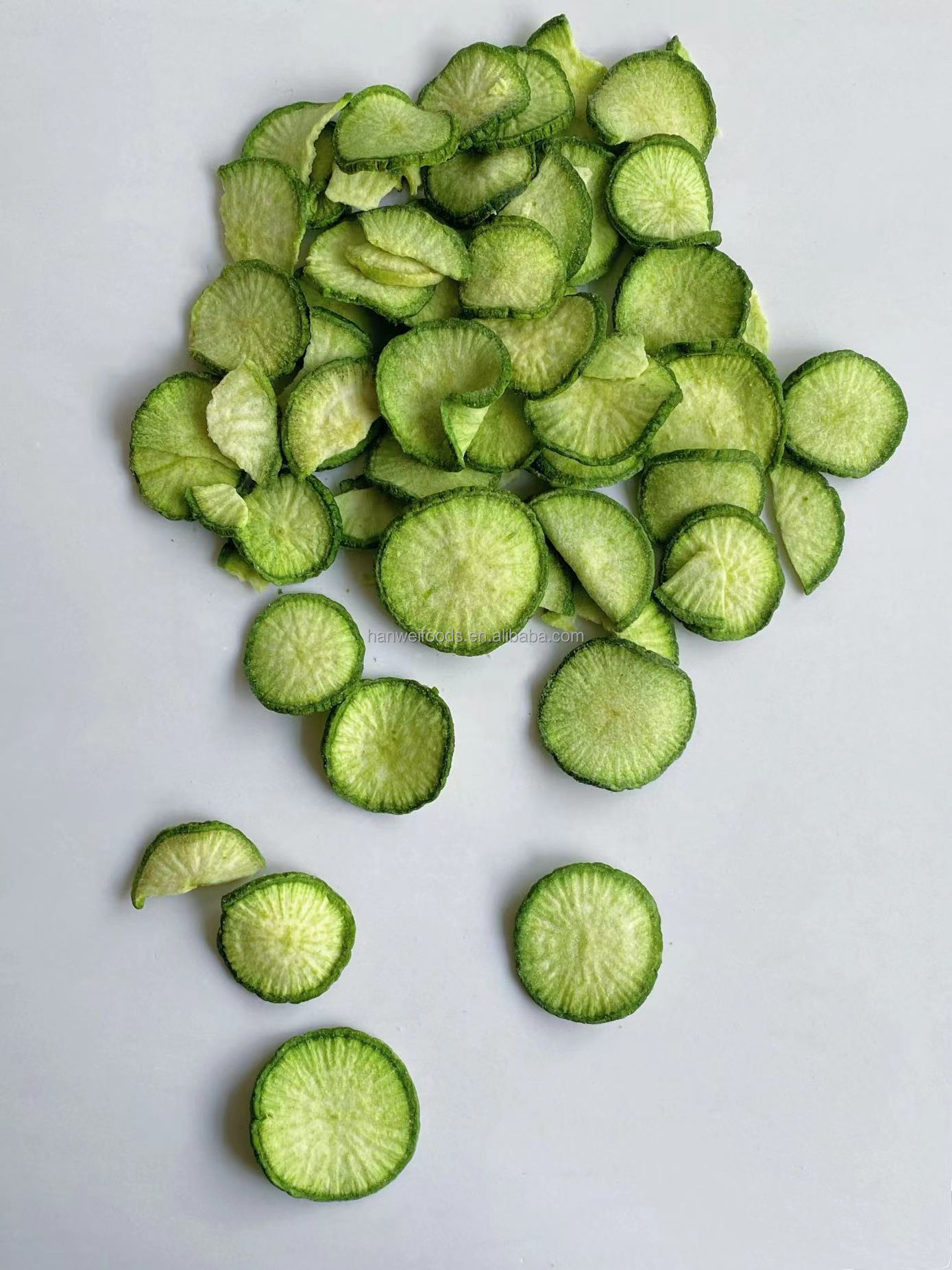 Eco-friendly Processing Solutions