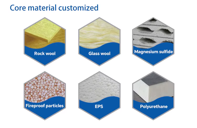 GUANGQIA Wholesale China Insulation Roofing Sandwich Panels Fireproof Material Composite Rock Wool Sandwich Panel supplier