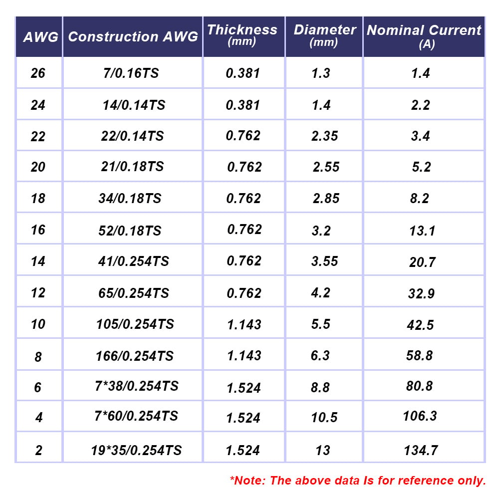 Product Parameters.jpg