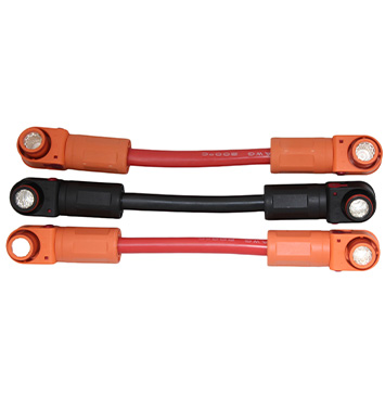 Wire Cable Production