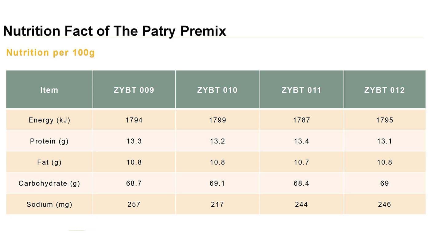 详情页用 PPT 生成_12.jpg