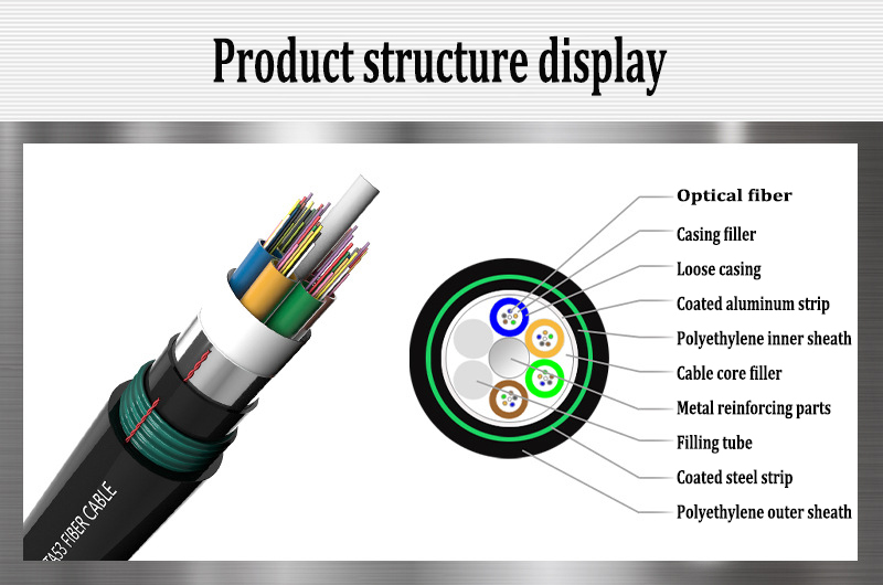 Fiber Optic Cable (10).jpg