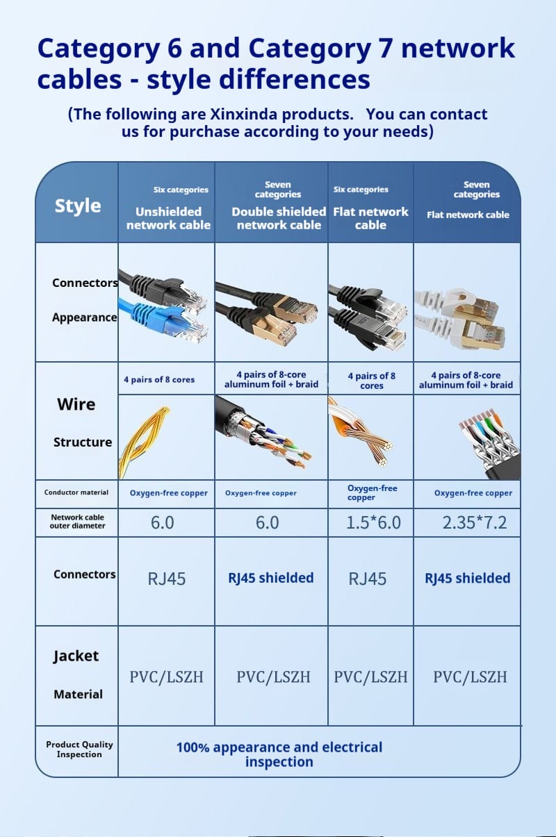 Ehernet Cable (10).jpg