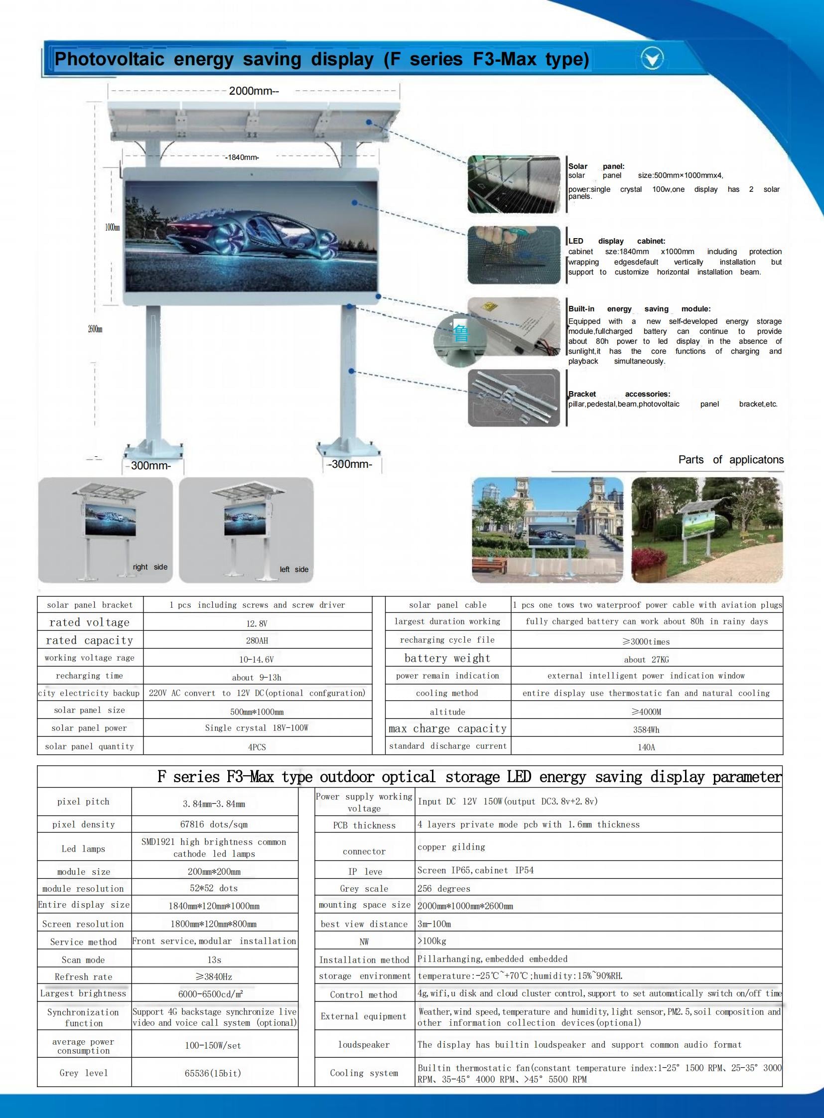 Solar Display Screen (1).jpg