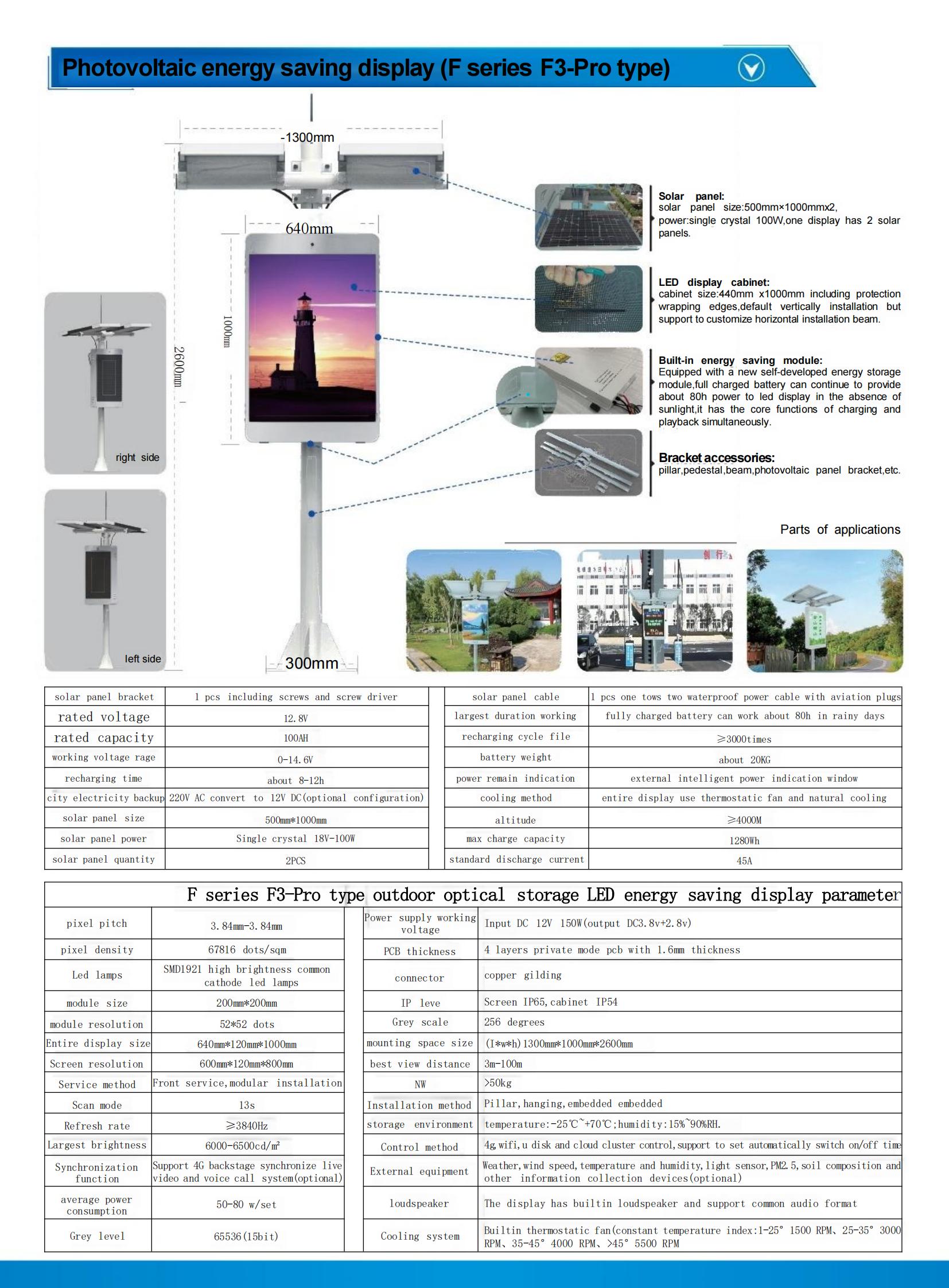Solar Display Screen (3).jpg