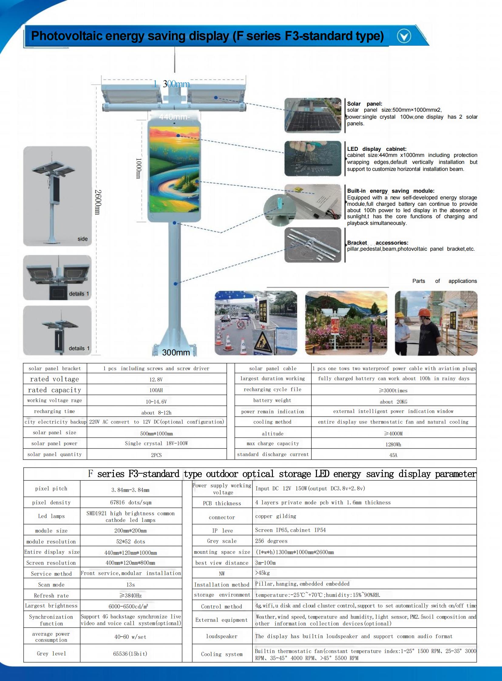 Solar Display Screen (2).jpg