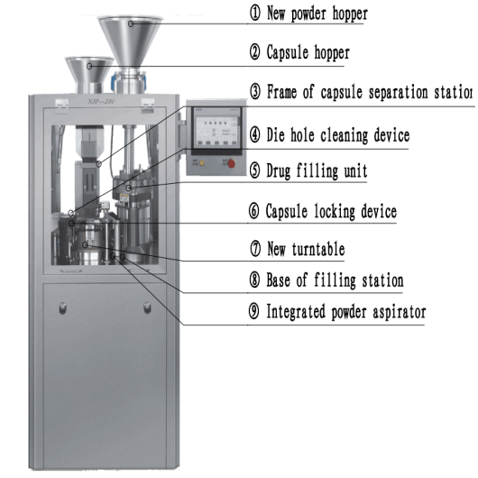 NJP-200C/400C Automatic Capsule Filling Machine