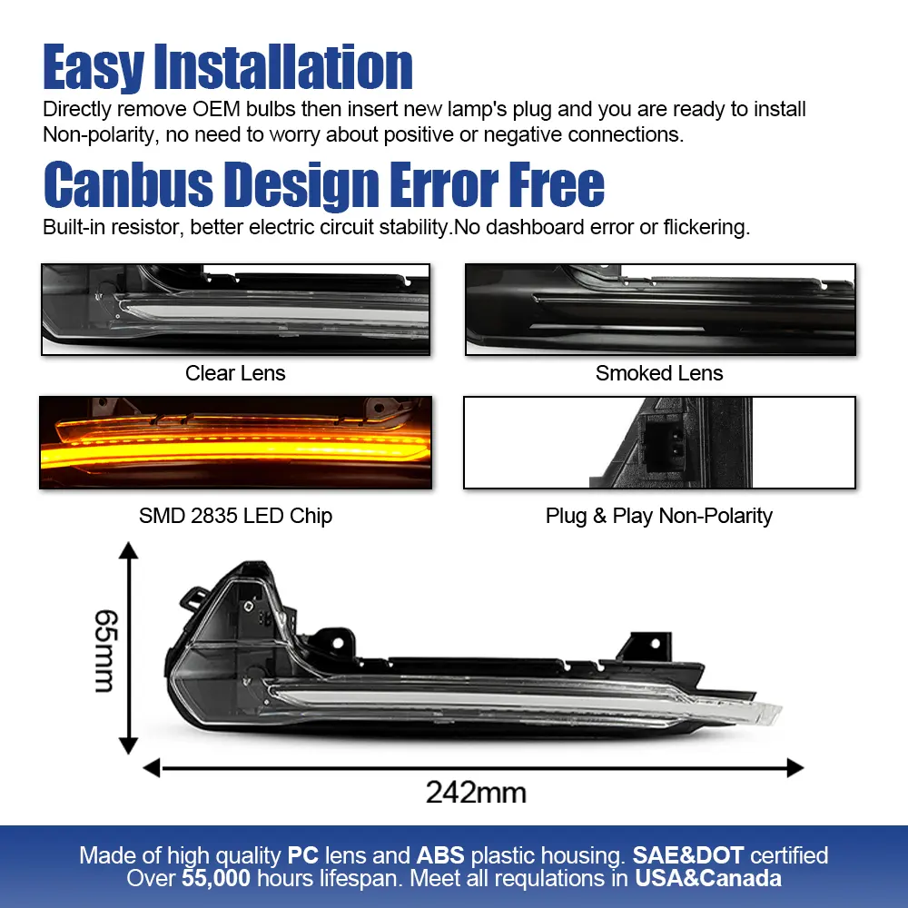 Harness, connector & CANBUS