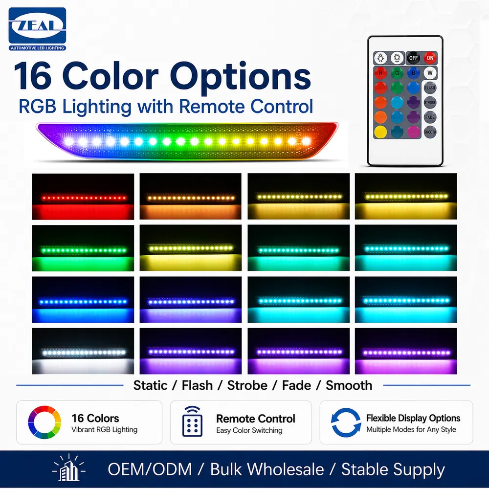  Light color & RGB