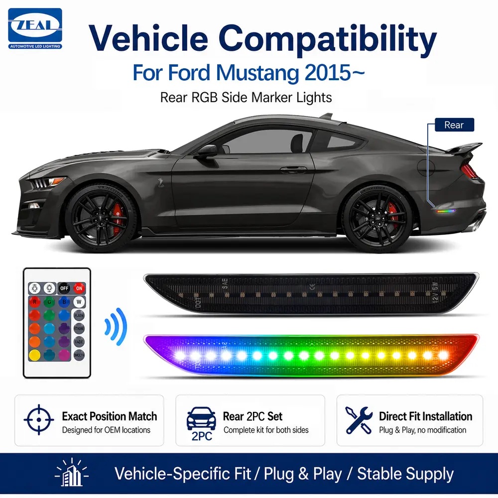 Vehicle-specific development