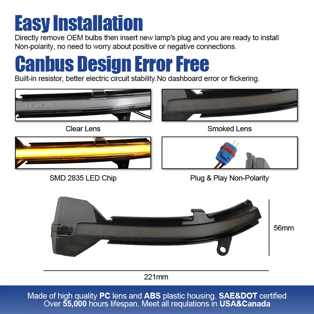 Harness, connector & CANBUS