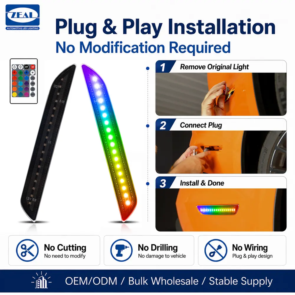 Harness, connector & CANBUS