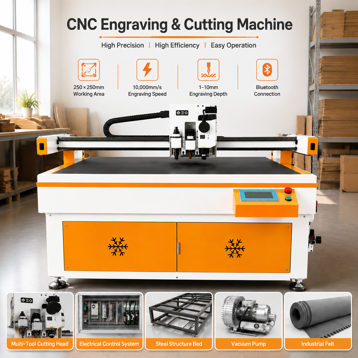 Precision Cutting Technology for Perfect Results